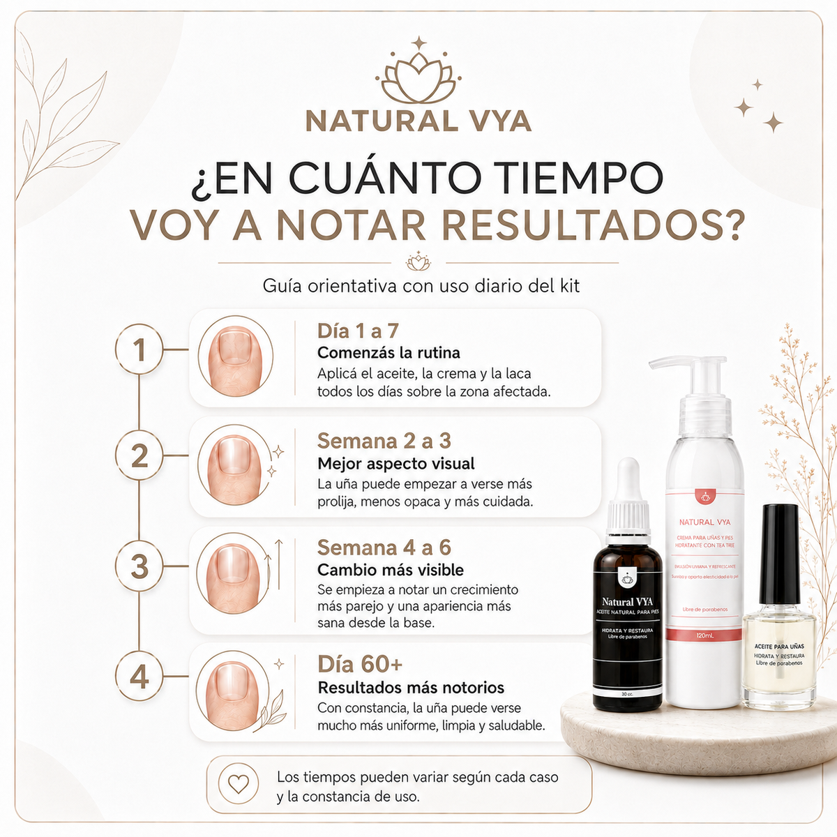 Aceite Para Combatir El Hongo De Las Uñas