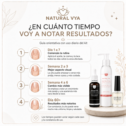 Aceite Para Combatir El Hongo De Las Uñas